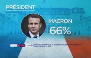 "President Macron, a French and young president"